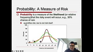 Chapter 1 : Introduction to Risk Management in Canada