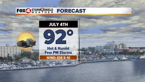 FORECAST: Hot & Humid 4th Of July 7-3