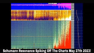 Schumann Resonance Spiking Off The Charts May 27th 2023!