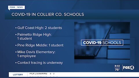 COVID-19 in Southwest Florida Schools week of 9/21