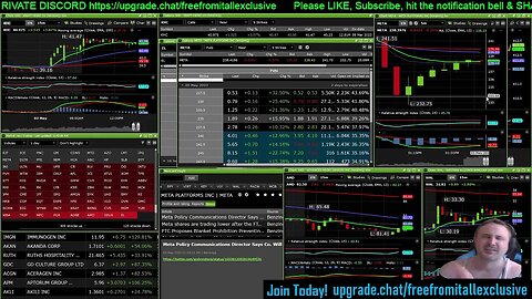 LIVE STOCK MARKET SESSION $PACW $FRCB $MCB $CMA $ZION $GOLD $SBUX $AMD $AMC $BTC $EL