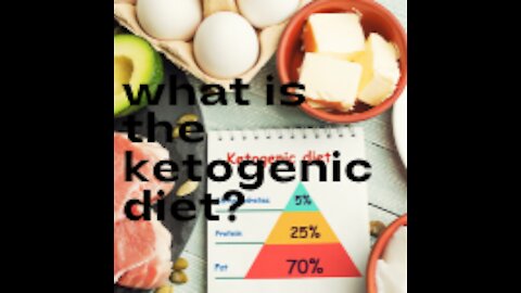 What is the ketogenic diet? Intro 1/8