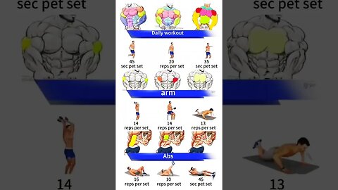 3-6 sets each time #abs #chestexercises #abs_workouts #reels #shoulder_exercise #workout