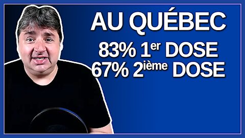 83% de la population au Québec a reçu une 1ere dose et 67% une 2ième dose.