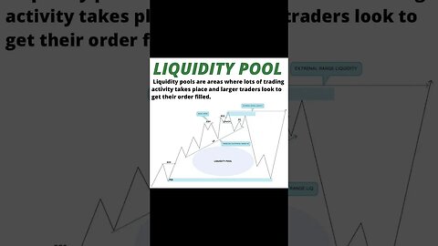 Liquidity pool #forex
