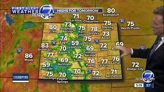 Wednesday evening forecast