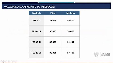 Missouri officials answers COVID-19 vaccine questions