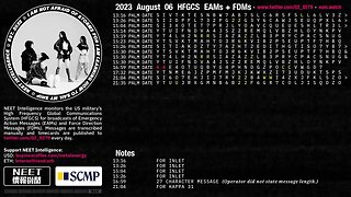 August 06 2023 Emergency Action Messages – US HFGCS EAMs + FDMs