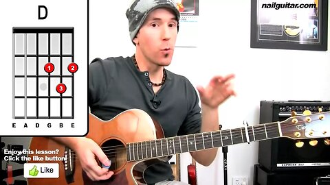 'Love The Way You Lie' Eminem Rihanna Guitar Lesson - Easy Beginners Acoustic How To Play Tutorial