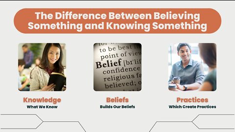 The Difference Between Believing and Knowing Something