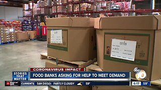 Food banks respond to Coronavirus pandemic