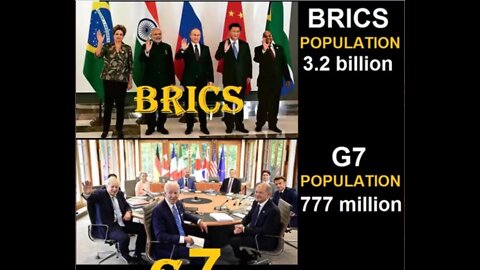BRICS in Brief