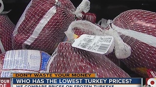 Who has the lowest turkey prices?