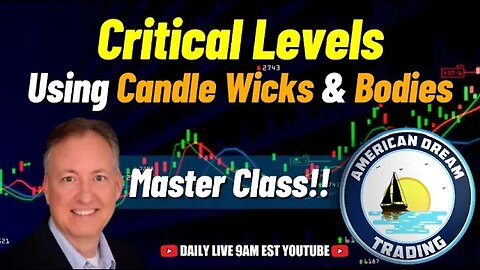 Critical Levels - Using Candle Wicks & Bodies In The Stock Market