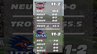 Troy Trojans v UTSA Roadrunners - Cure Bowl