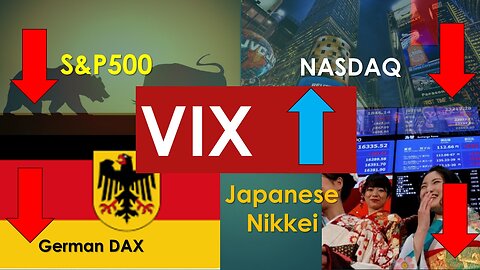 VIX SP500 NASDAQ GermanDax JapanNikkei Technical Analysis Apr 16 2024