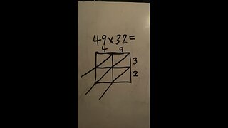 Multiplication using Lattice Method