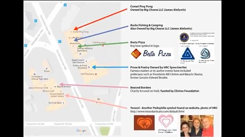 Alle Informationen zum Pizzagate-Pädophilen-Skandal