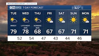 Cooler air and rain chances this week