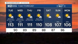 Excessive Heat Warnings all week, Storm chances too!
