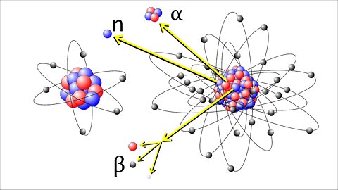 Nuclear Physics for Home Educators, Part 17 The Complete Creation, 3rd edition