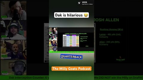 DAK LEGACY! #draftkings #podcast #trending #funny #nfl #football #dfs #nflnews #cowboys #shorts