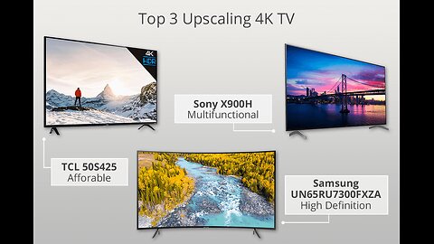 Why Do We As Content Creators Upscale Upconvert To 4K Or Even 8K?