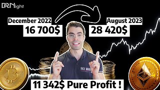 I Made 11,342$ Profit By Investing in Crypto (Bitcoin and Ethereum) In a Bear Market ?