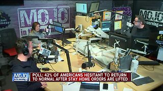Mojo in the Morning: Americans hesitant to return to normal
