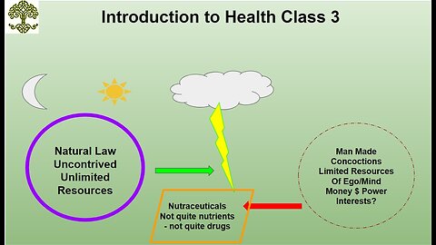 Personal Alkemy Introduction to Health 3 of 10 December 7 2023 - Blood Sugar and Real Vitamins