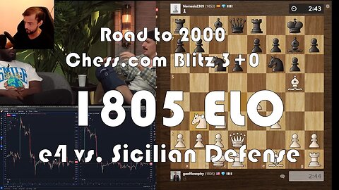 Road to 2000 #264 - 1805 ELO - Chess.com Blitz 3+0 - e4 vs. Sicilian Defense