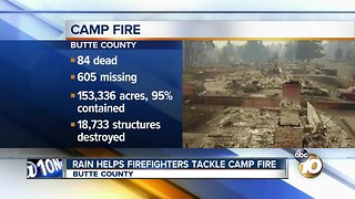 Rain helps firefighters tackle Camp Fire