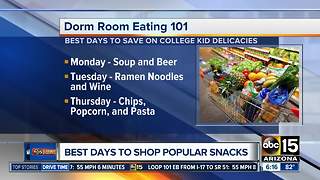 Best days to shop for popular snacks and save money