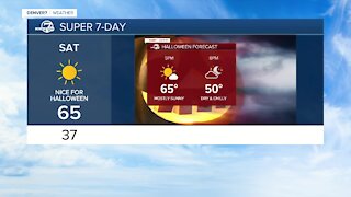 20 degrees warmer Tuesday; nice weather for Halloween