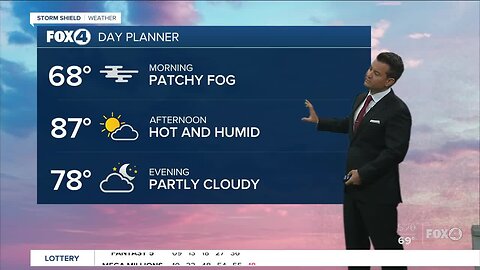 Hot and Humid Tuesday