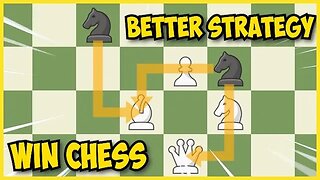 When You Have Better Strategy in Chess