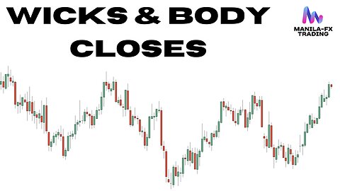 Wicks & Body Closes | FX Trading