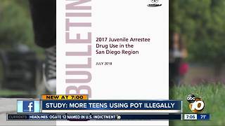 Study: More underage teens using marijuana illegally