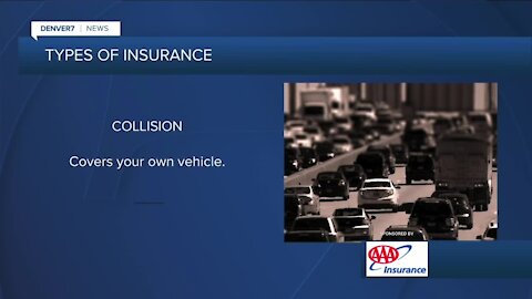 AAA Insurance - Insurance Coverages