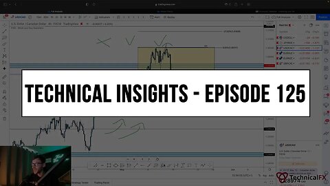 Forex Market Technical Insights - Episode 125