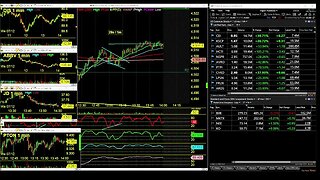 Day Trading Radio Live #CPI Coverage and Trading Stock Market News