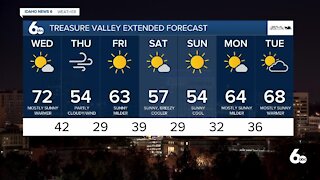 Scott Dorval's Idaho News 6 Forecast - Tuesday 4/6/21