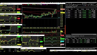Tuesday Night research and Trading Talk. LIVE TRADING: Day Trading Radio 8:00-4:00pm