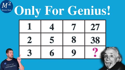 (Only for Genius) Can YOU Solve this Math Riddle? | Minute Math
