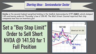 Short Selling NVDA Stock, Here's What I'm Going to Do