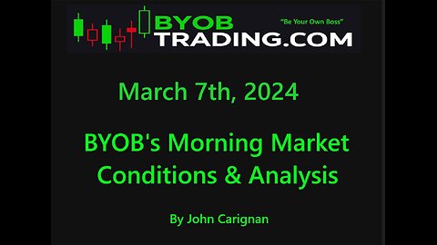March 7th, 2024 BYOB Morning Market Conditions and Analysis. For educational purposes