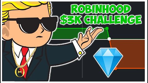 Robinhood $3K Challenge: The Fall and Rise of Iron Condors (S3E3)