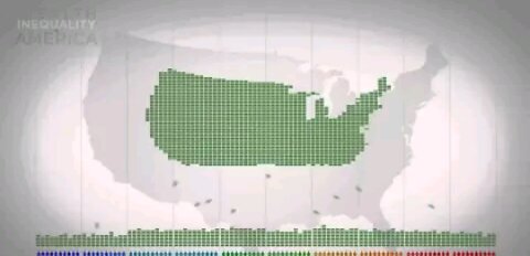 Wealth inequality in America 🏥