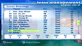 FIFA 2001 Suwon Bluewings Overall Player Ratings