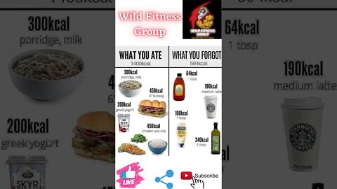 🔥What you ate and what you forgot🔥#fitness🔥#wildfitnessgroup🔥#shorts🔥